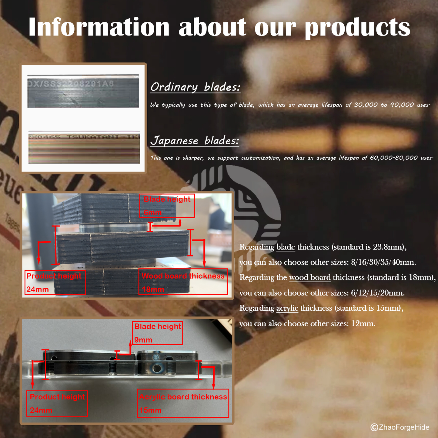 Custom Leathercraft Die Cutter & Template Service – Wood Die Mold, Acrylic Die Mold, Acrylic Template, Kraft Paper Pattern